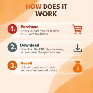 20,500+ Tools & Craft Reels Bundle | PLR/MRR