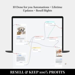 12 Manychat Automation Flows with Private Label Rights (PLR) and Master Resell Rights (MRR) | Digital Marketing | Faceless Marketing | DFY