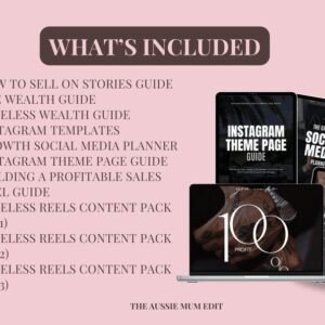 Faceless Creator Starter Kit | PLR & MRR Digital Products, Done For You DFY Canva Templates for Passive Income
