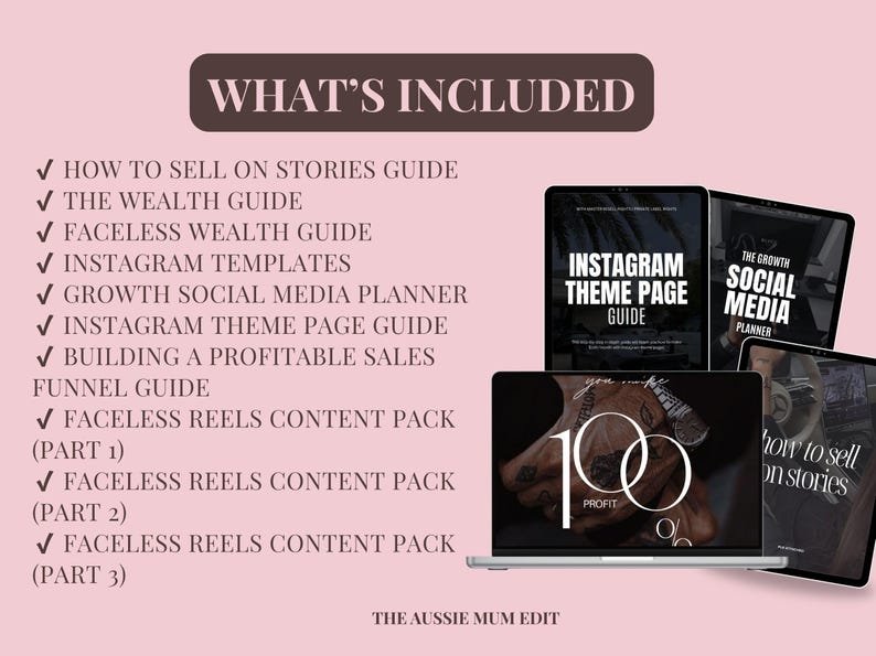 Faceless Creator Starter Kit | PLR & MRR Digital Products, Done For You DFY Canva Templates for Passive Income – Image 2