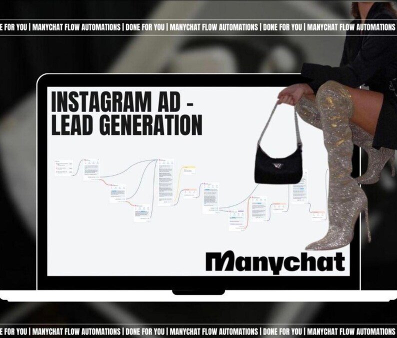 ManyChat automation flows for business messaging workflows