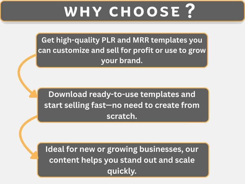 4800+ MRR Media Growth Pack, Inspirational Motivational Reels Bundle, PLR, Digital Download MP4, Success Mindset Video Content Resell Rights – Image 3