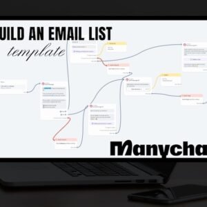ManyChat Automation Templates, DFY Chatbot Flows for Business, Messenger Bot Scripts, Marketing Automation Bundle, PLR, MRR