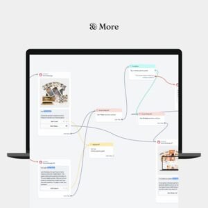 12 Manychat Automation Flows with Private Label Rights (PLR) and Master Resell Rights (MRR) | Digital Marketing | Faceless Marketing | DFY