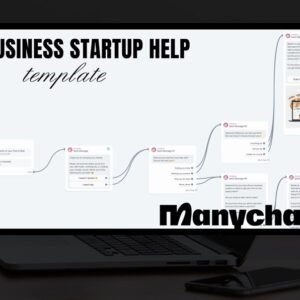 ManyChat Automation Templates, DFY Chatbot Flows for Business, Messenger Bot Scripts, Marketing Automation Bundle, PLR, MRR