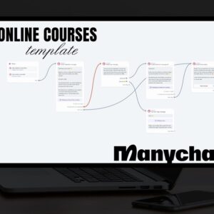 ManyChat Automation Templates, DFY Chatbot Flows for Business, Messenger Bot Scripts, Marketing Automation Bundle, PLR, MRR