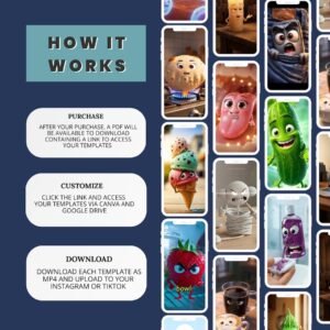 1200+ AI Talking Object Videos | Viral Reels Bundle PLR MRR | Faceless Content Pack for TikTok, Instagram Reels & YouTube Shorts