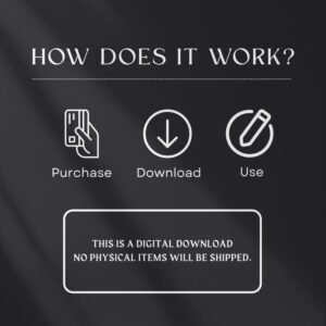 7500 Digital Planner Pages Bundle PLR MRR Editable Canva Templates w/ Resell Rights Business Sport Fitness Wellness Mindset Plr Planners