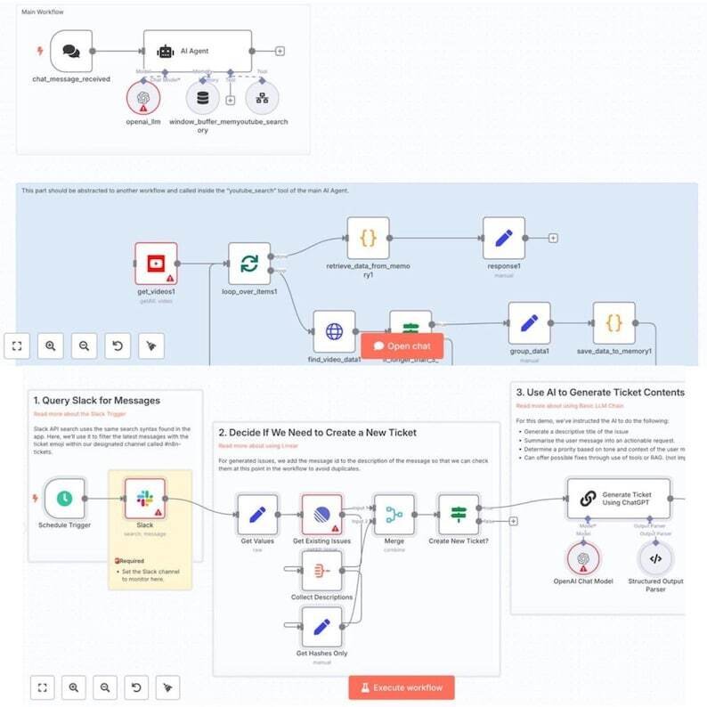 4300+ N8N Automation Workflows, Plug-and-Play Templates N8N automation, Workflow for Business, Freelancer, and Agency Owners – Image 2