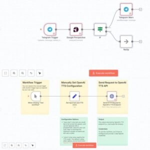 4300+ N8N Automation Workflows, Plug-and-Play Templates N8N automation, Workflow for Business, Freelancer, and Agency Owners