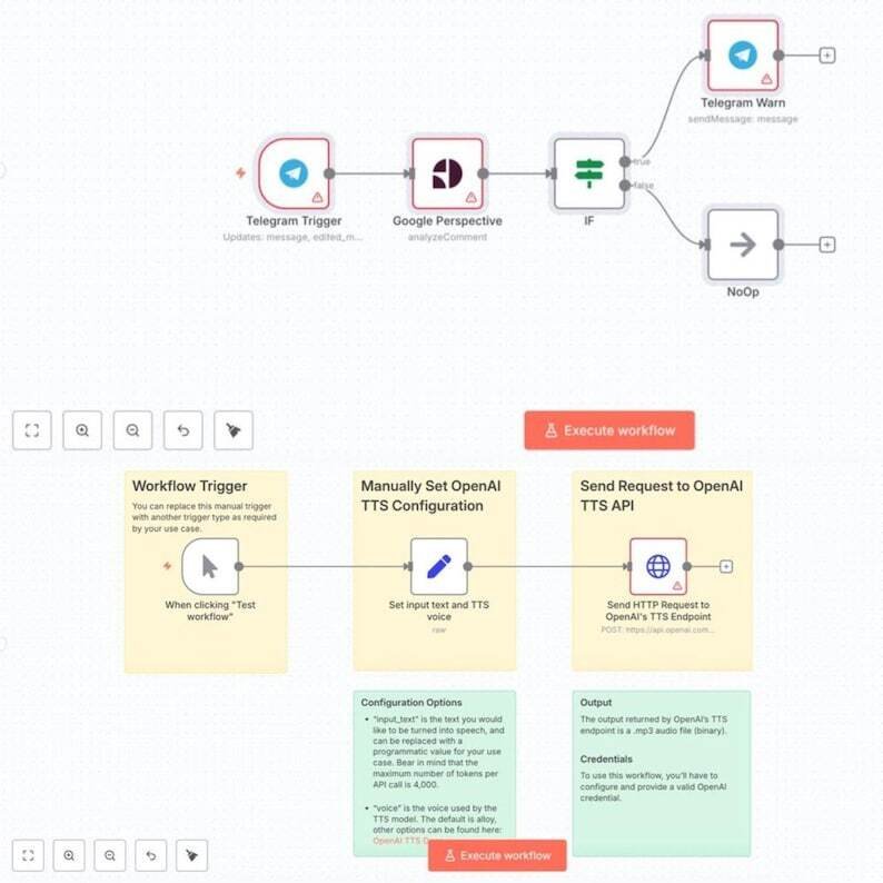 4300+ N8N Automation Workflows, Plug-and-Play Templates N8N automation, Workflow for Business, Freelancer, and Agency Owners – Image 3