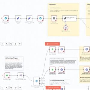 4300+ N8N Automation Workflows, Plug-and-Play Templates N8N automation, Workflow for Business, Freelancer, and Agency Owners
