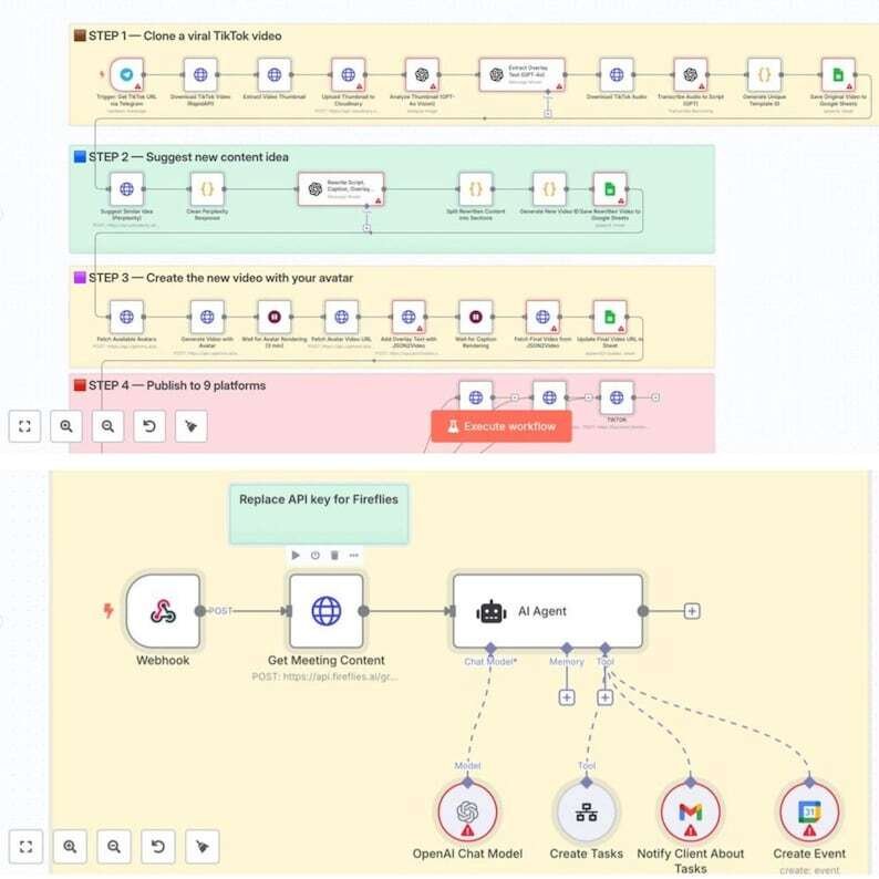 4300+ N8N Automation Workflows, Plug-and-Play Templates N8N automation, Workflow for Business, Freelancer, and Agency Owners – Image 7