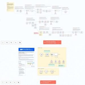 4300+ N8N Automation Workflows, Plug-and-Play Templates N8N automation, Workflow for Business, Freelancer, and Agency Owners