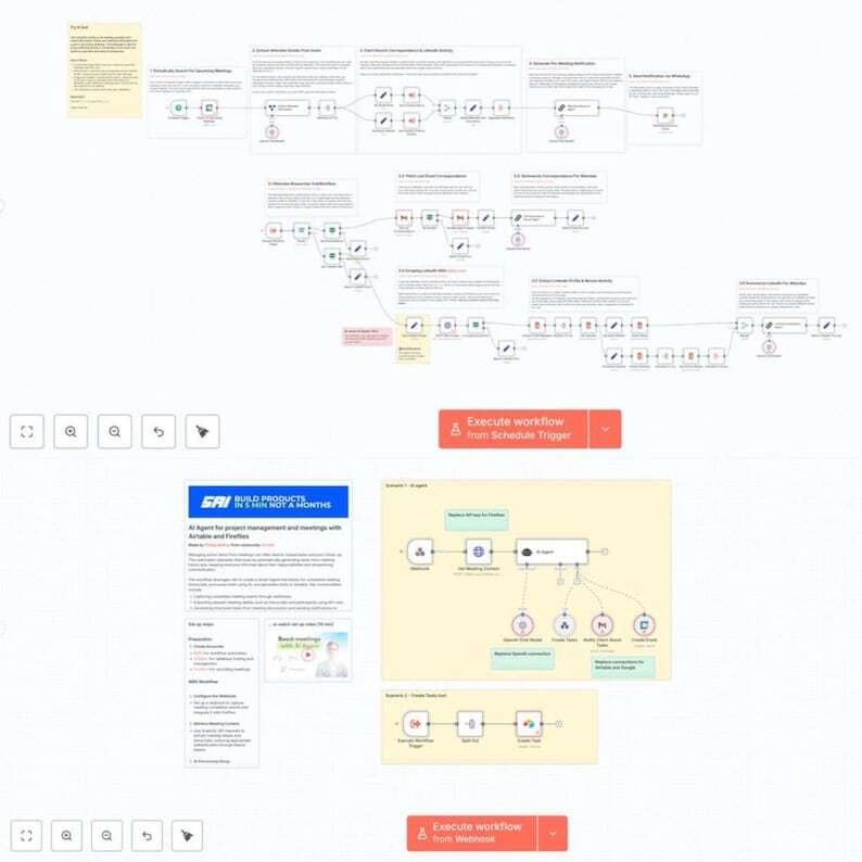 4300+ N8N Automation Workflows, Plug-and-Play Templates N8N automation, Workflow for Business, Freelancer, and Agency Owners – Image 11