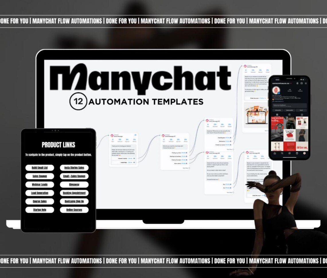 ManyChat automation templates for digital marketing workflows