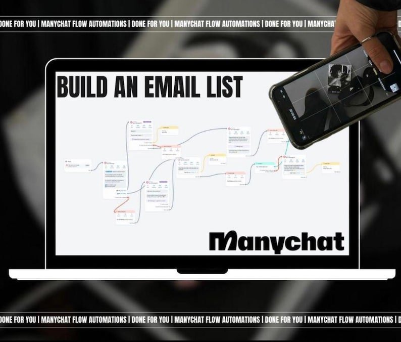 ManyChat chatbot flow templates for automated customer conversations