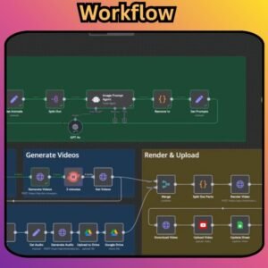 5000+ Automations n8n Workflow + Faceless Video Generator Ai Agents | Chatgpt