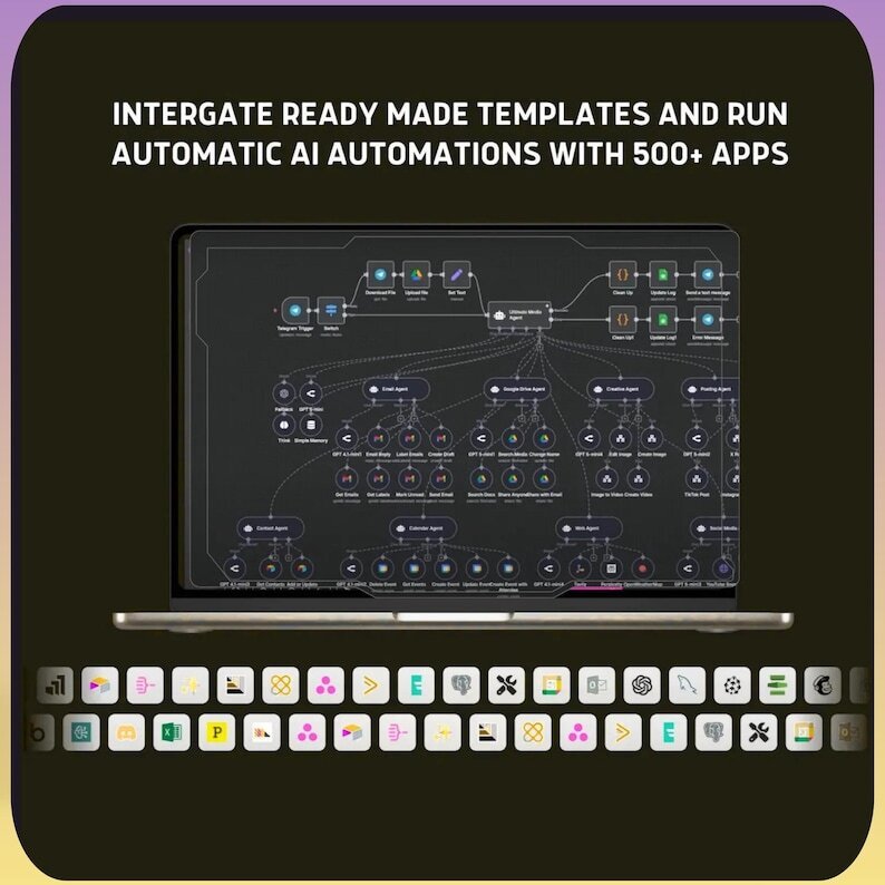 5000+ Automations n8n Workflow + Faceless Video Generator Ai Agents | Chatgpt – Image 4