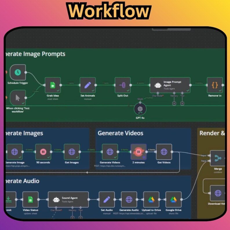 5000+ Automations n8n Workflow + Faceless Video Generator Ai Agents | Chatgpt – Image 10