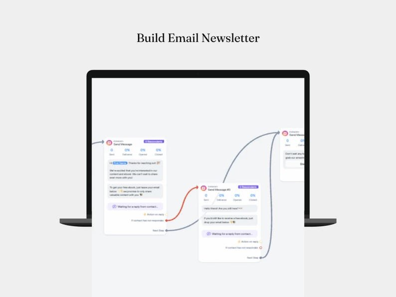 12 Manychat Automation Flows with Private Label Rights (PLR) and Master Resell Rights (MRR) | Digital Marketing | Faceless Marketing | DFY – Image 6