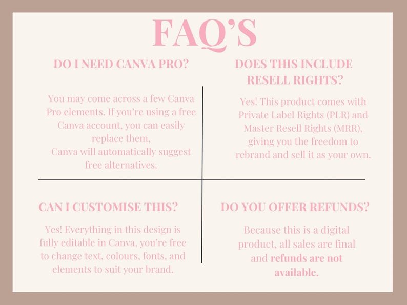 Faceless Creator Starter Kit | PLR & MRR Digital Products, Done For You DFY Canva Templates for Passive Income – Image 6