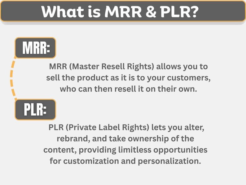 4800+ MRR Media Growth Pack, Inspirational Motivational Reels Bundle, PLR, Digital Download MP4, Success Mindset Video Content Resell Rights – Image 9
