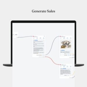 12 Manychat Automation Flows with Private Label Rights (PLR) and Master Resell Rights (MRR) | Digital Marketing | Faceless Marketing | DFY
