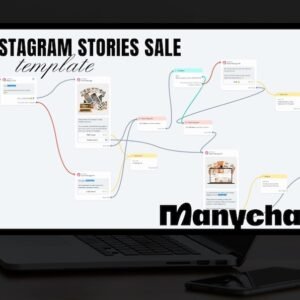 ManyChat Automation Templates, DFY Chatbot Flows for Business, Messenger Bot Scripts, Marketing Automation Bundle, PLR, MRR