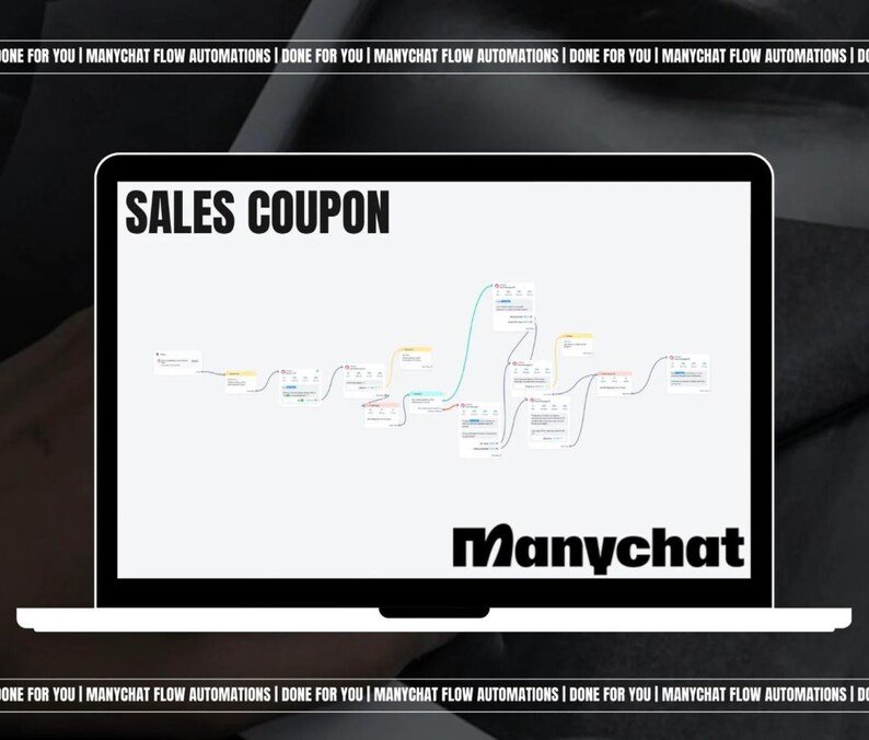 ManyChat lead generation automation flow template