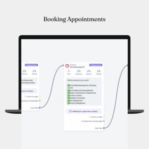 12 Manychat Automation Flows with Private Label Rights (PLR) and Master Resell Rights (MRR) | Digital Marketing | Faceless Marketing | DFY