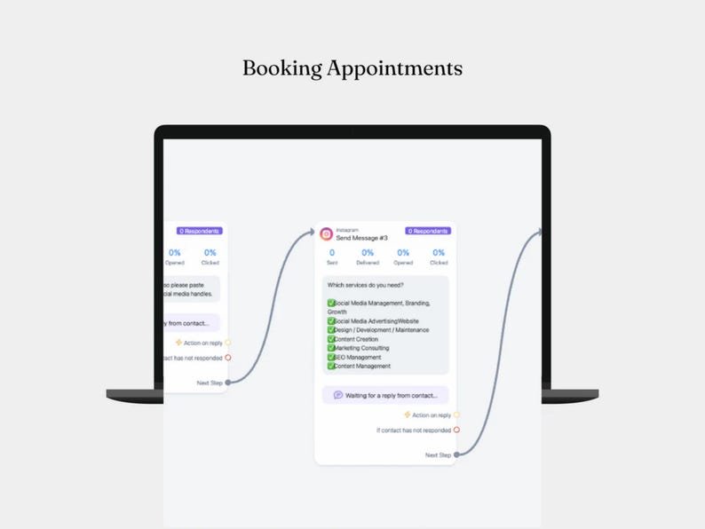 12 Manychat Automation Flows with Private Label Rights (PLR) and Master Resell Rights (MRR) | Digital Marketing | Faceless Marketing | DFY – Image 3