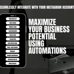 12 ManyChat Automation Templates for Leads & Sales | PLR/MRR