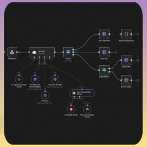 AI Voice Assistant Workflow: n8n & ElevenLabs Automation (JSON Template)