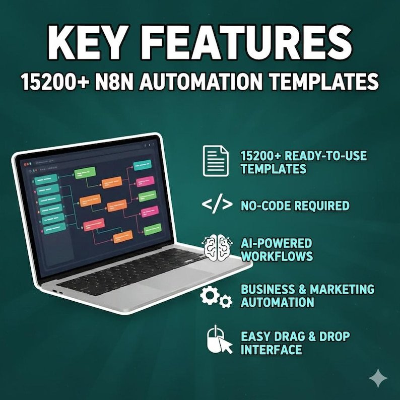 15,200+ N8N AI Automation Workflows Mega Bundle, PLR + MRR Rights – Image 9