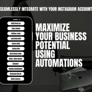 12 ManyChat Automation Templates for Leads & Sales | PLR/MRR