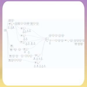 n8n AI Automation Workflows: 270+ Ready-to-Use Business Solutions (Digital Download, PLR/MRR Rights Included)