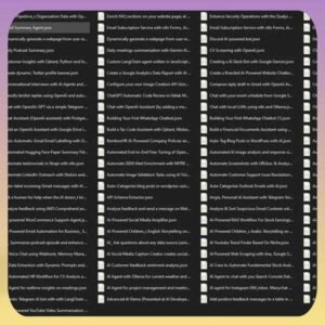 n8n AI Automation Workflows: 270+ Ready-to-Use Business Solutions (Digital Download, PLR/MRR Rights Included)