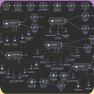 n8n AI Automation Workflows: 270+ Ready-to-Use Business Solutions (Digital Download, PLR/MRR Rights Included)
