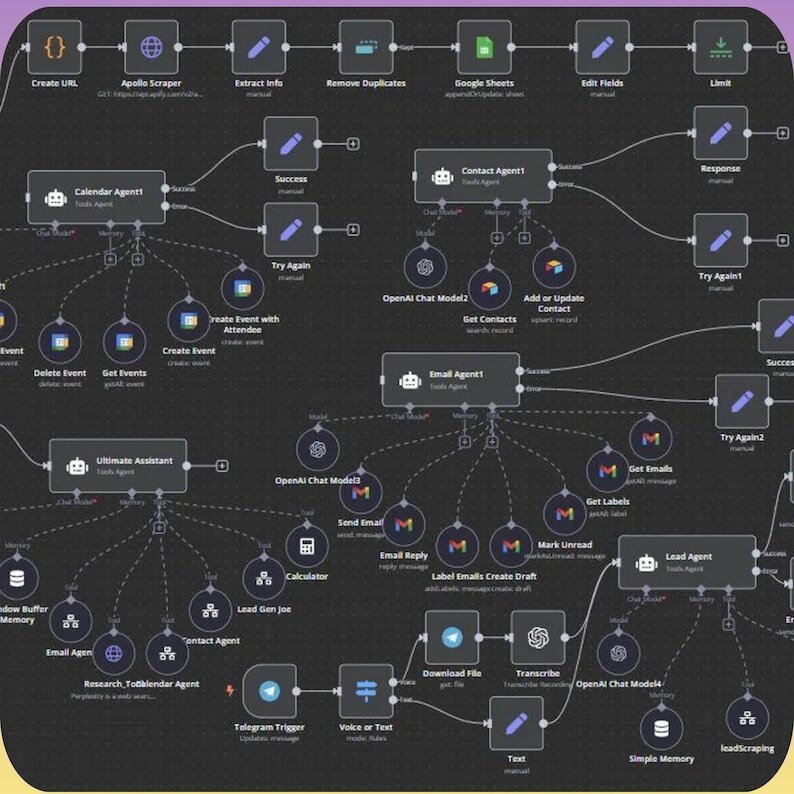 270+ n8n AI Automation Workflows for Business – Image 9